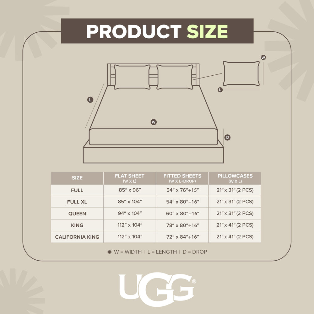 UGG Hedi étiquette OEKO-TEX pour rassurer sur sécurité et hypoallergénicité