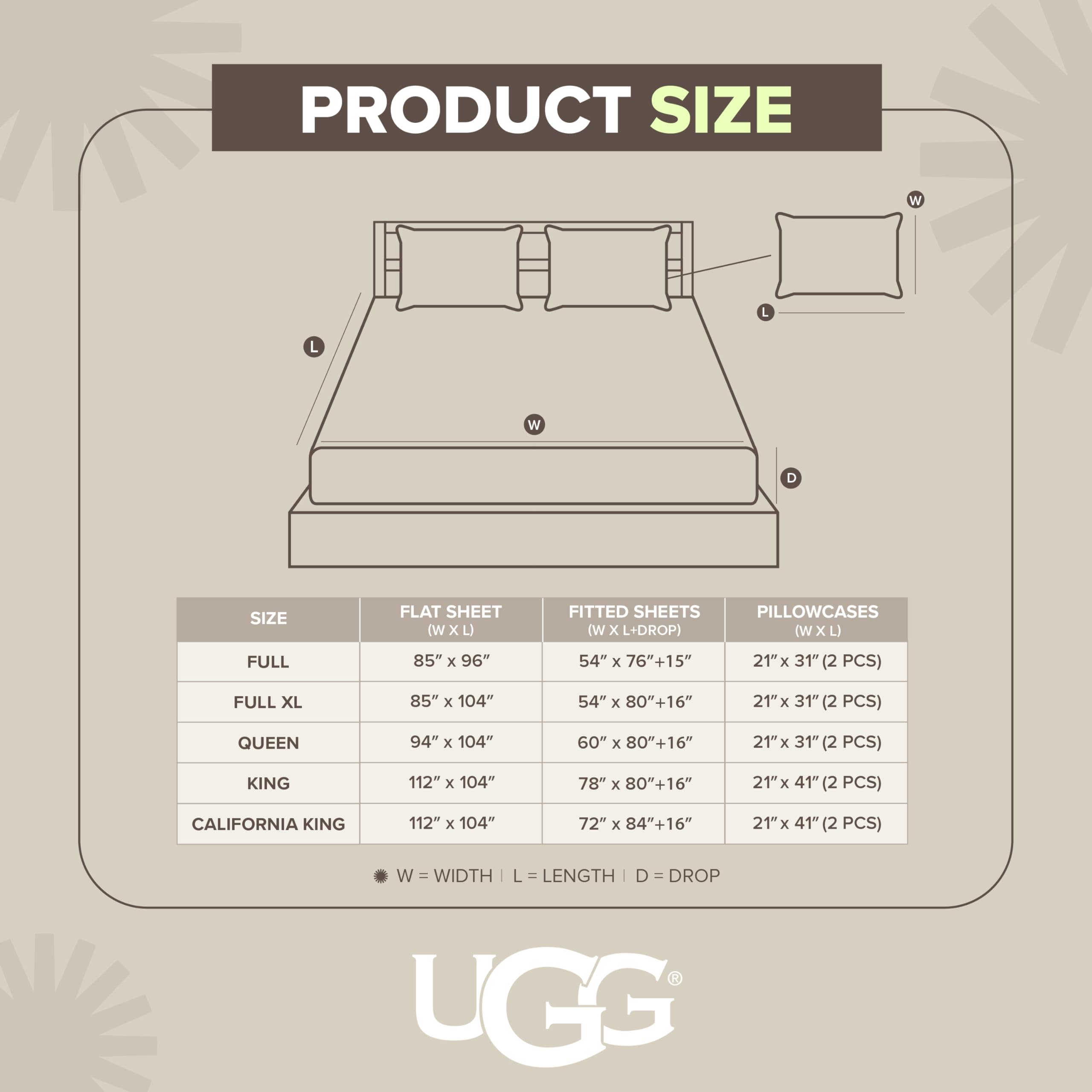 UGG zoom texture Hedi dévoilant finesse du tissu pour thermorégulation