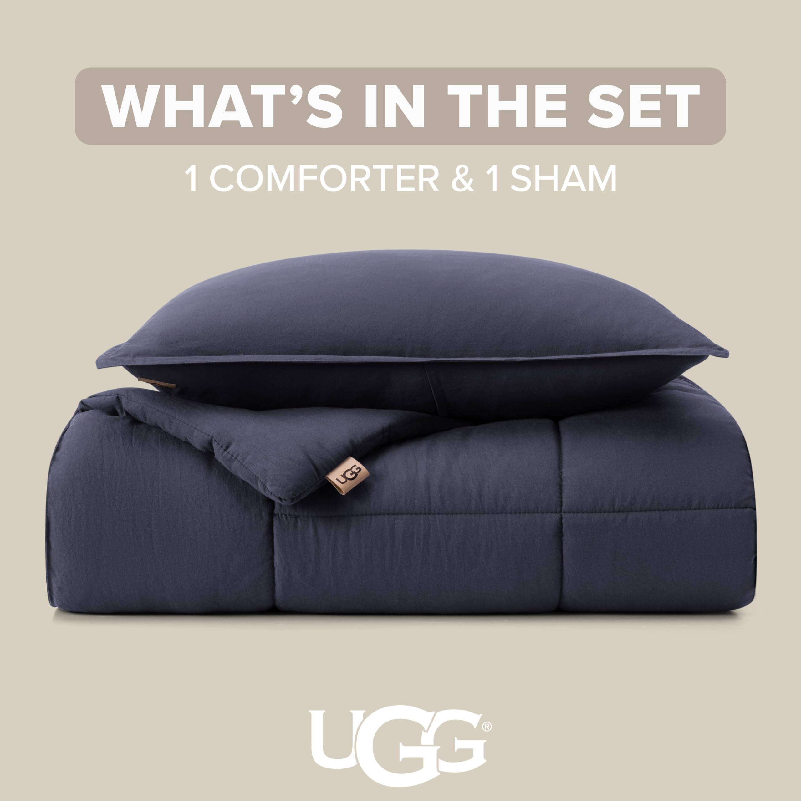 UGG vue réversible Leonora montrant deux tons, polyvalence décorative