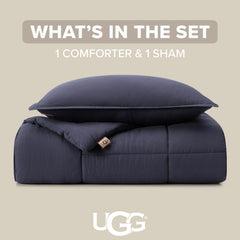 UGG vue réversible Leonora montrant deux tons, polyvalence décorative