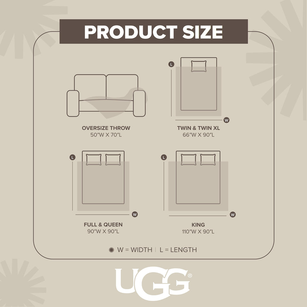 UGG Whitecap drapé sur chaise montrant polyvalence d'usage