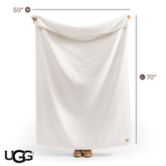 UGG Whitecap drapé sur canapé moderne pour améliorer décor et confort