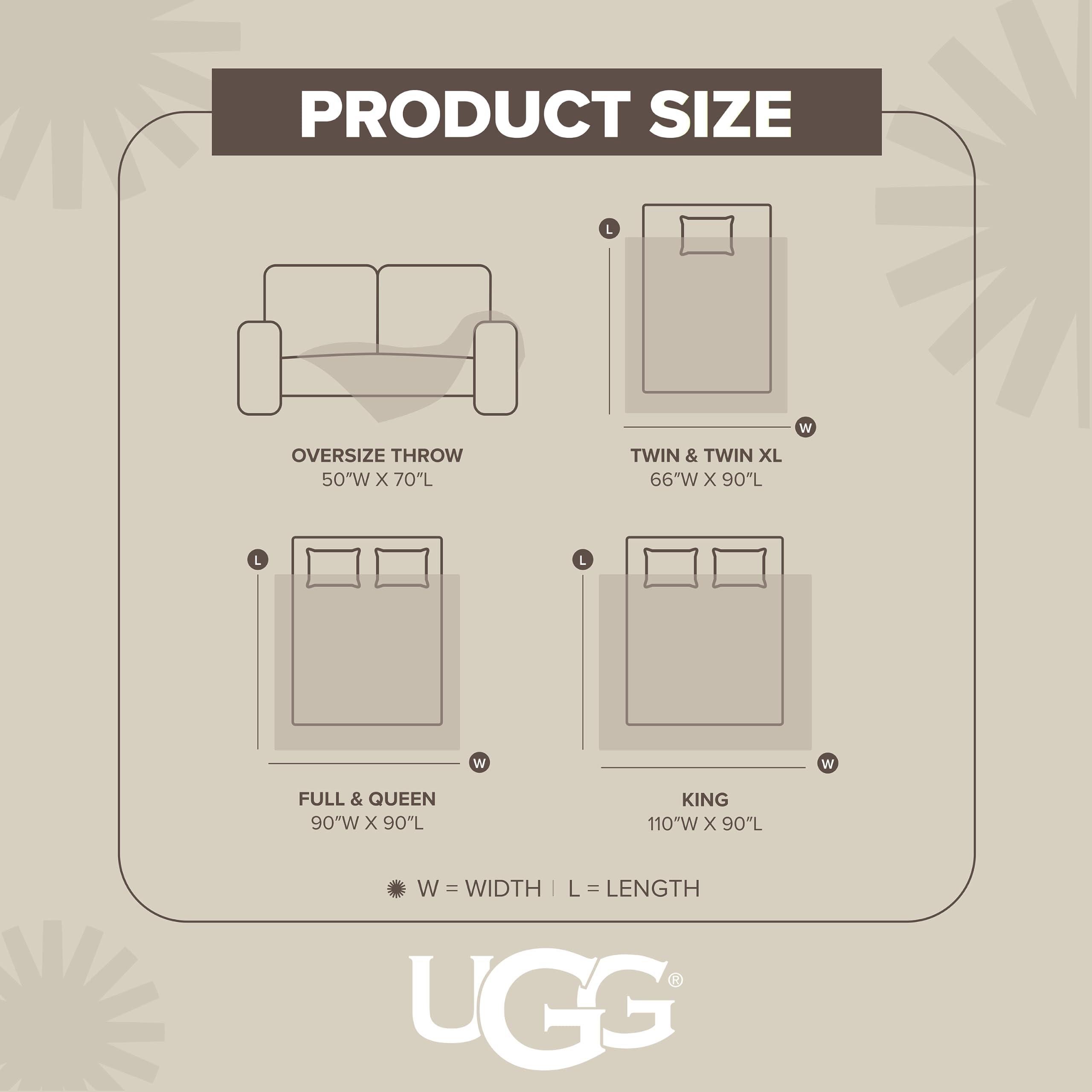 UGG Whitecap intégré dans salon stylé démontrant polyvalence décorative