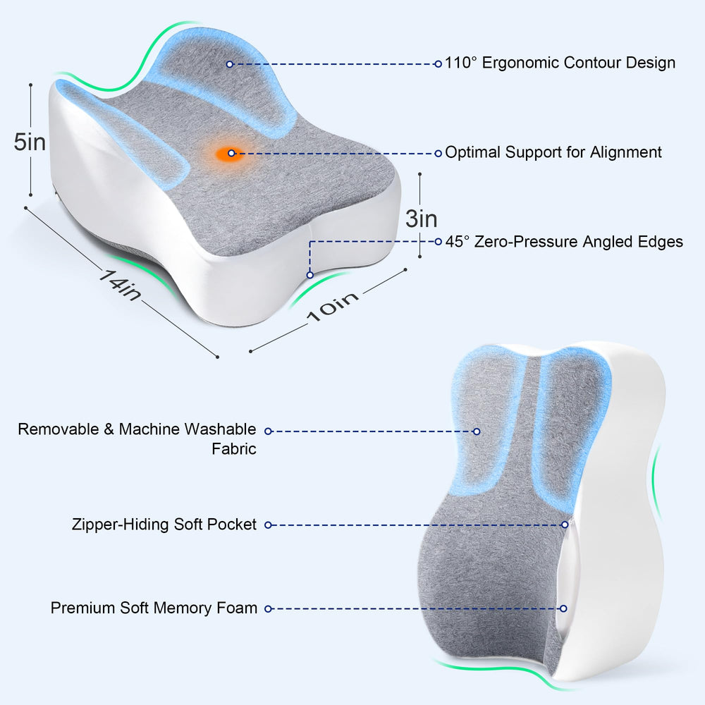 UJPFEO angle ergonomique montrant doubles cannelures pour séparation sécurisée