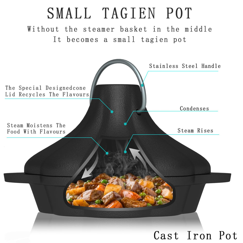 UKENEM couvercle nid d'abeille servant de panier vapeur pour cuisson saine