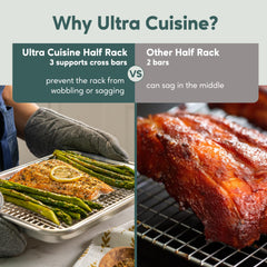 Ultra Cuisine grille au four avec rôti montrant support haute température