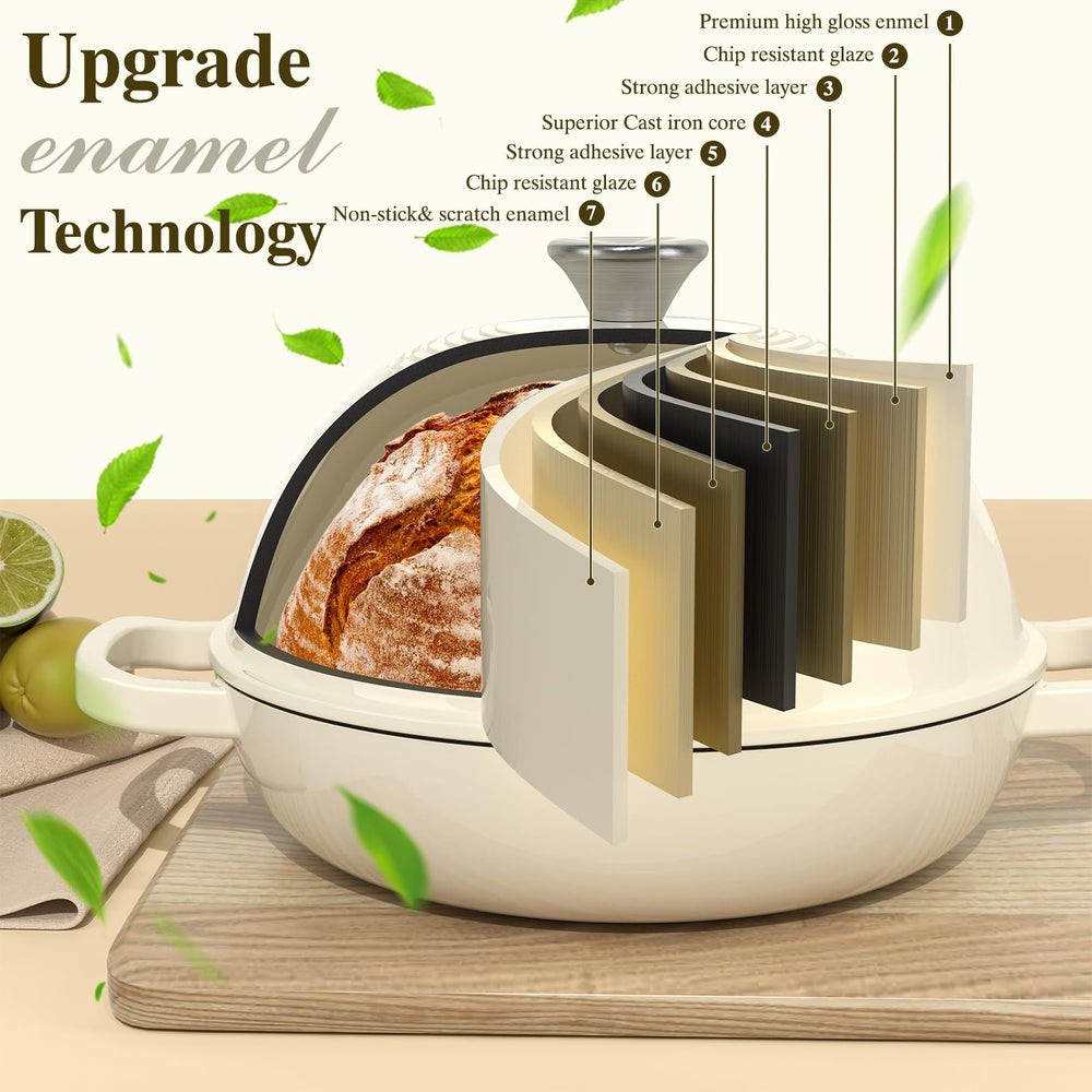 Umite Chef comparaison de taille avec une assiette pour montrer la capacité 6 qt adaptée aux familles