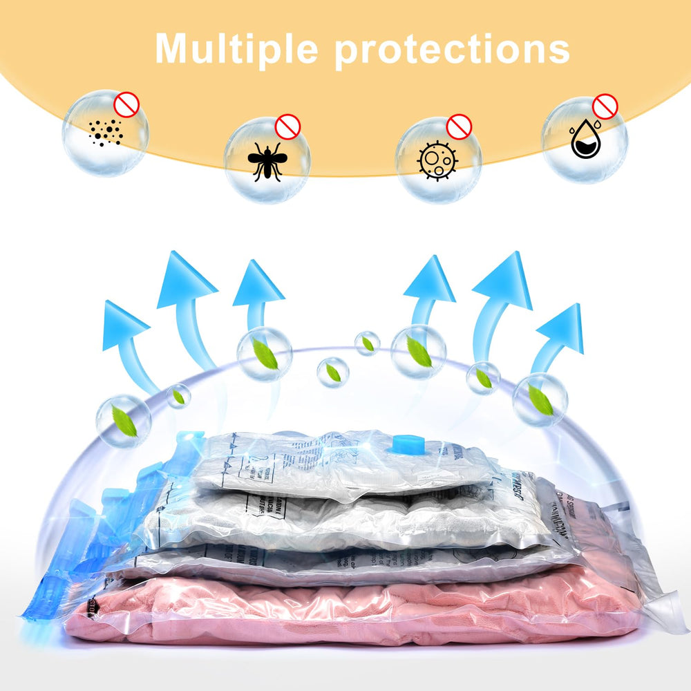 UPGOGO comparaison des tailles de sacs montrant options L à XS pour organiser