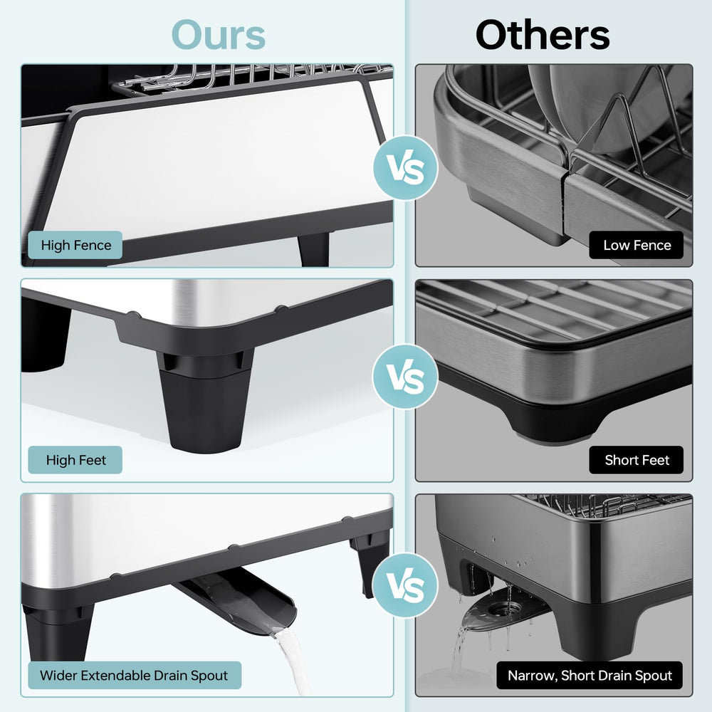 Urackify en usage sur évier illustre drainage efficace et organisation pratique