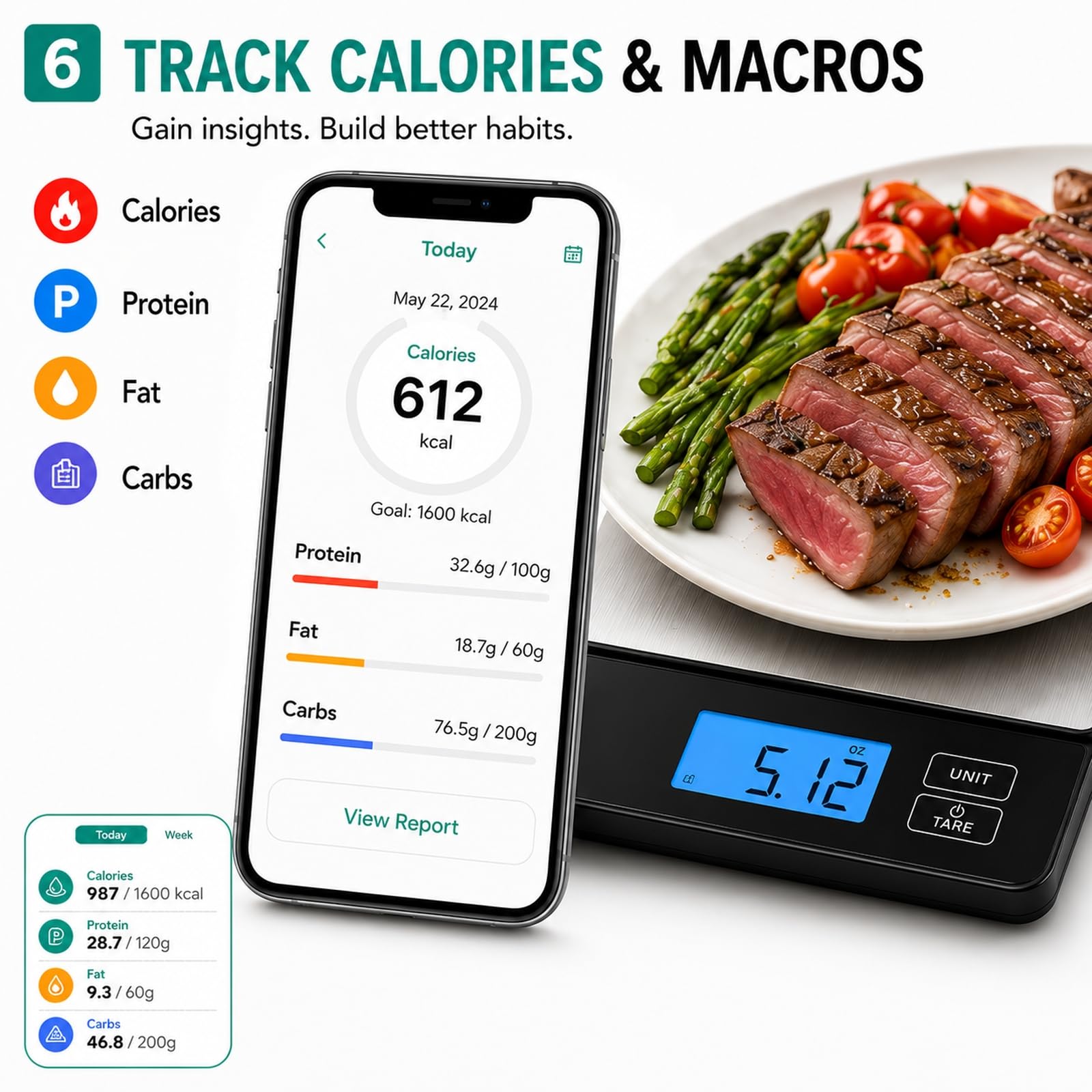 URAMAZ application smartphone en bluetooth affichant calories et macros pour suivi