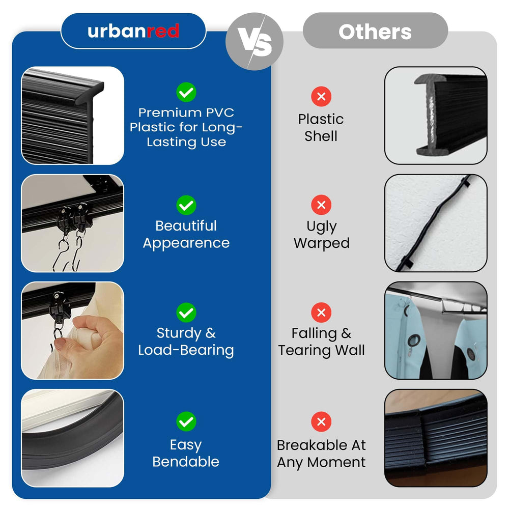 UrbanRed comparaison taille à l’échelle montrant longueur 5 m pour grandes baies