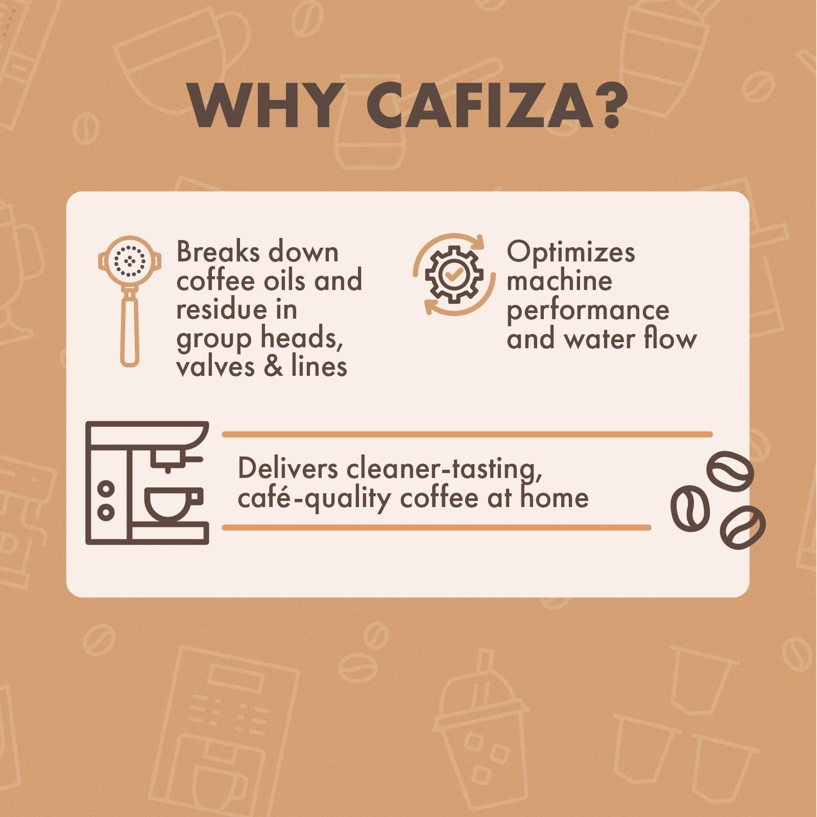 Urnex Cafiza poudre en gros plan montrant texture fine et dissolution rapide