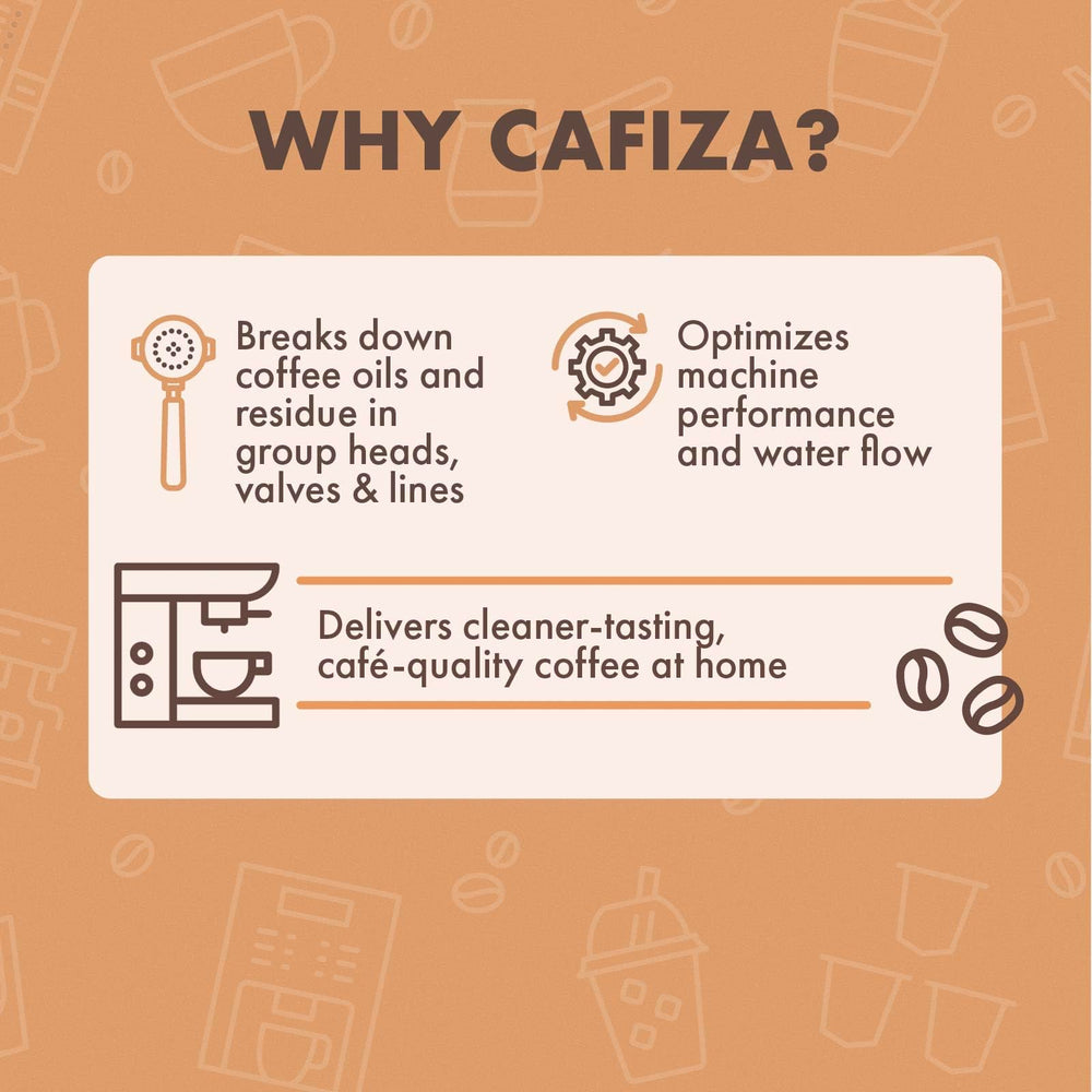 Urnex Cafiza poudre en gros plan montrant texture fine et dissolution rapide