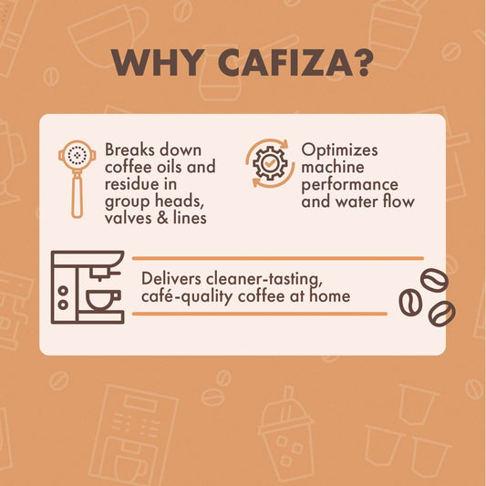 Urnex Cafiza poudre détail montrant texture soluble pour un rinçage facile