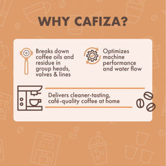 Urnex Cafiza poudre détail montrant texture soluble pour un rinçage facile