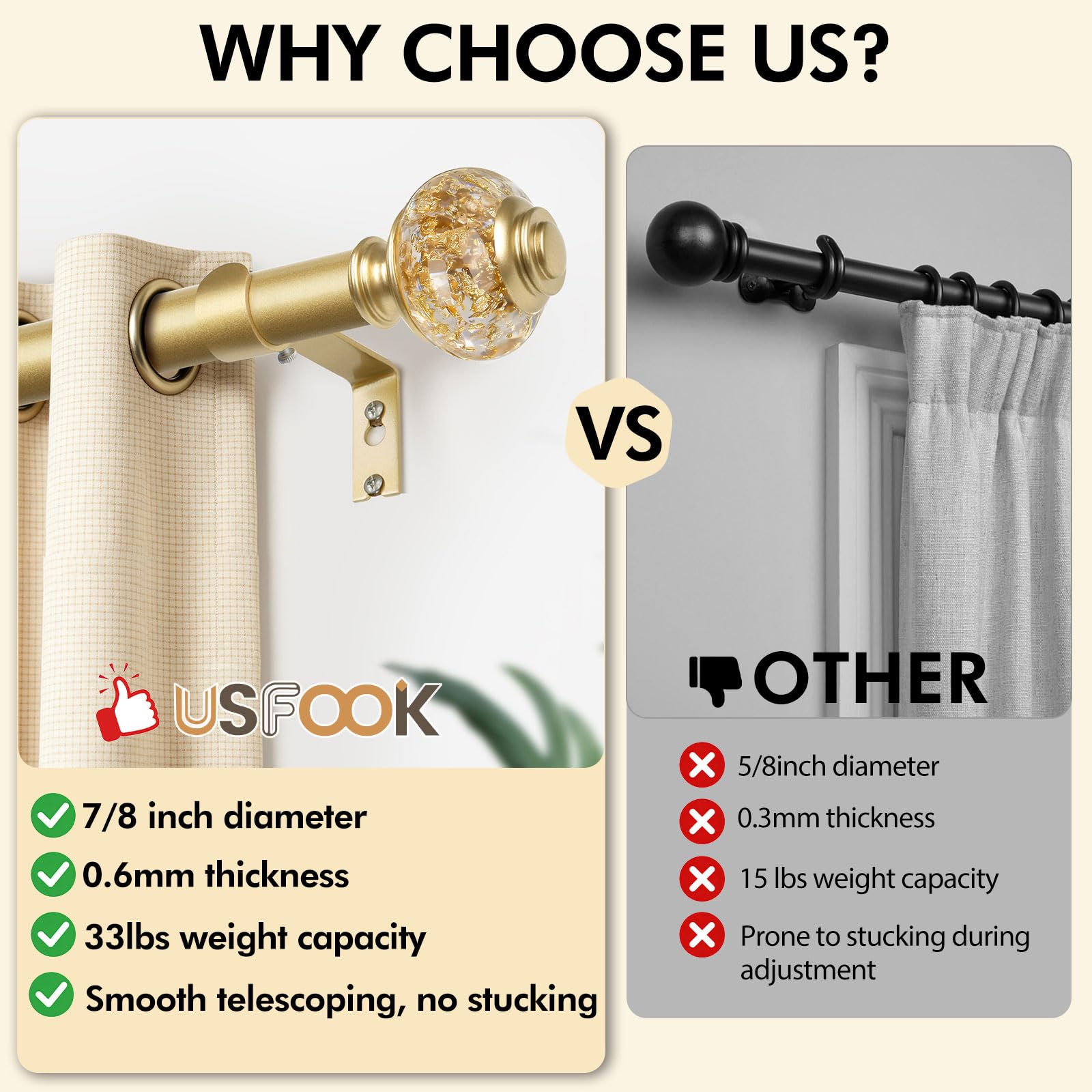 USFOOK supports muraux et fixations fournis pour installation fiable