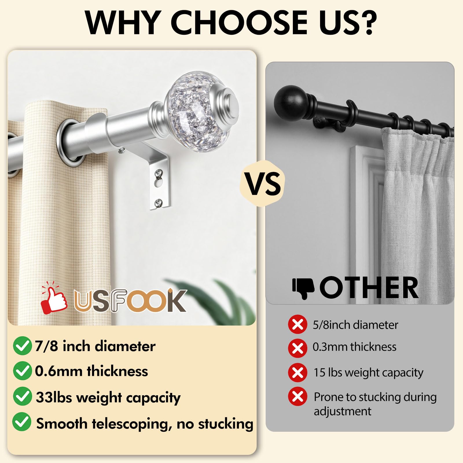 USFOOK supports muraux, vis et chevilles inclus pour pose facile