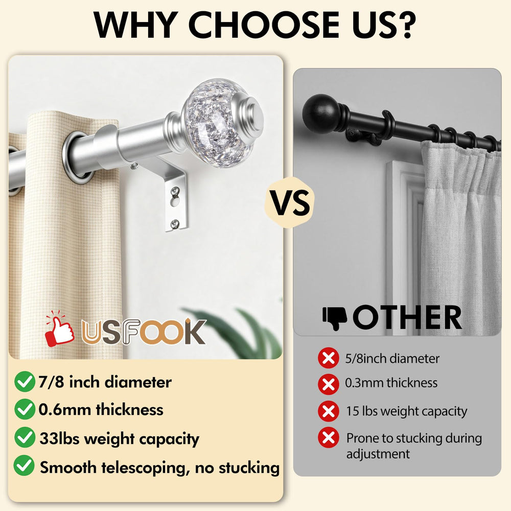 USFOOK supports muraux, vis et chevilles inclus pour pose facile