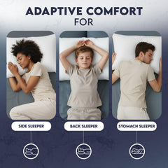 Utopia Bedding coupe du garnissage montrant fibres moelleuses et rebond