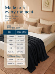 Utopia Bedding ourlet et couture renforcée montrant durabilité accrue