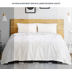 Utopia Bedding étalée sur un lit king, apparence élégante et accueillante