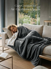 Utopia Bedding gros plan Sherpa montrant douceur et isolation