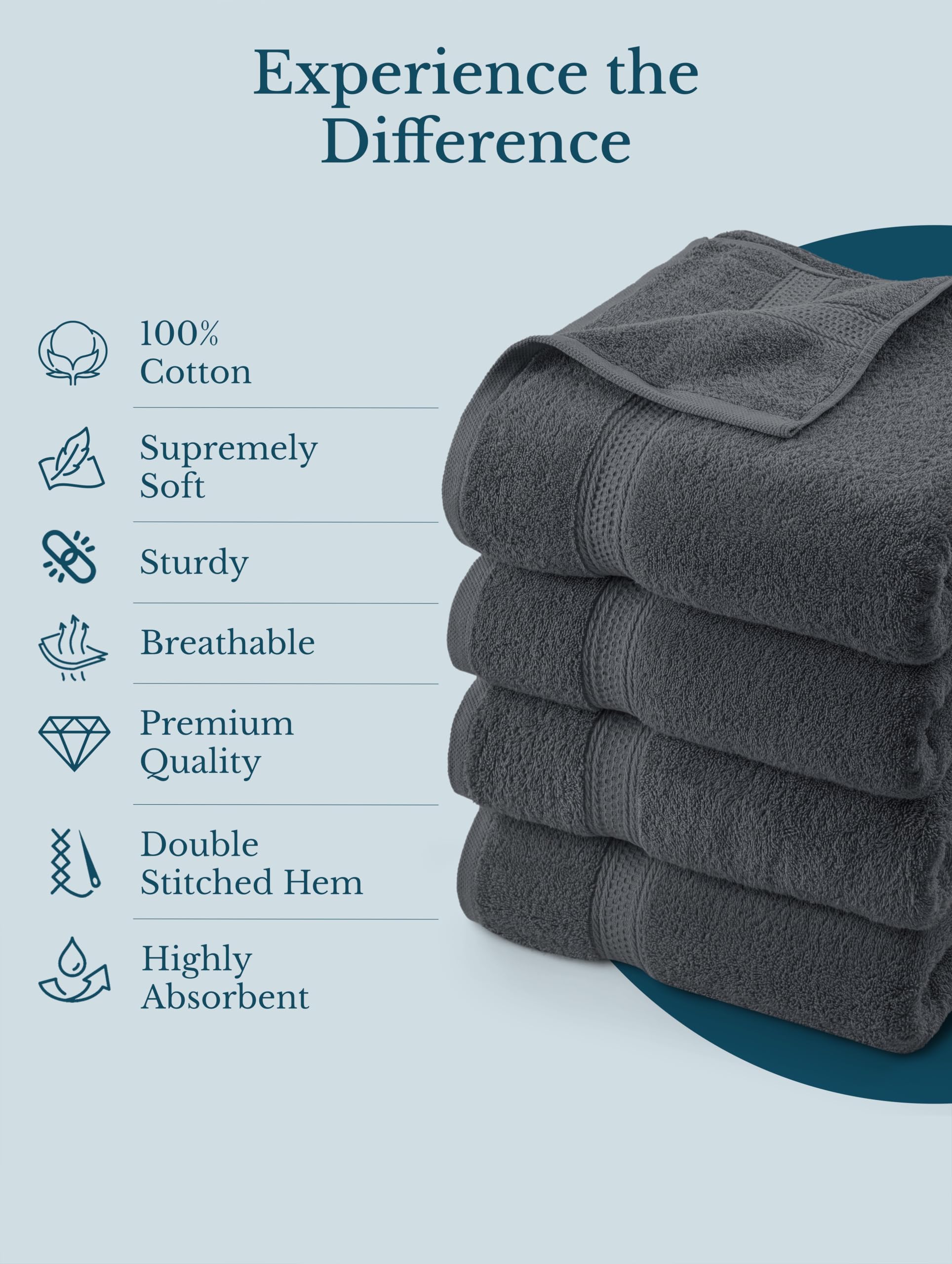 Utopia Towels détail des bords montrant finitions robustes et durabilité