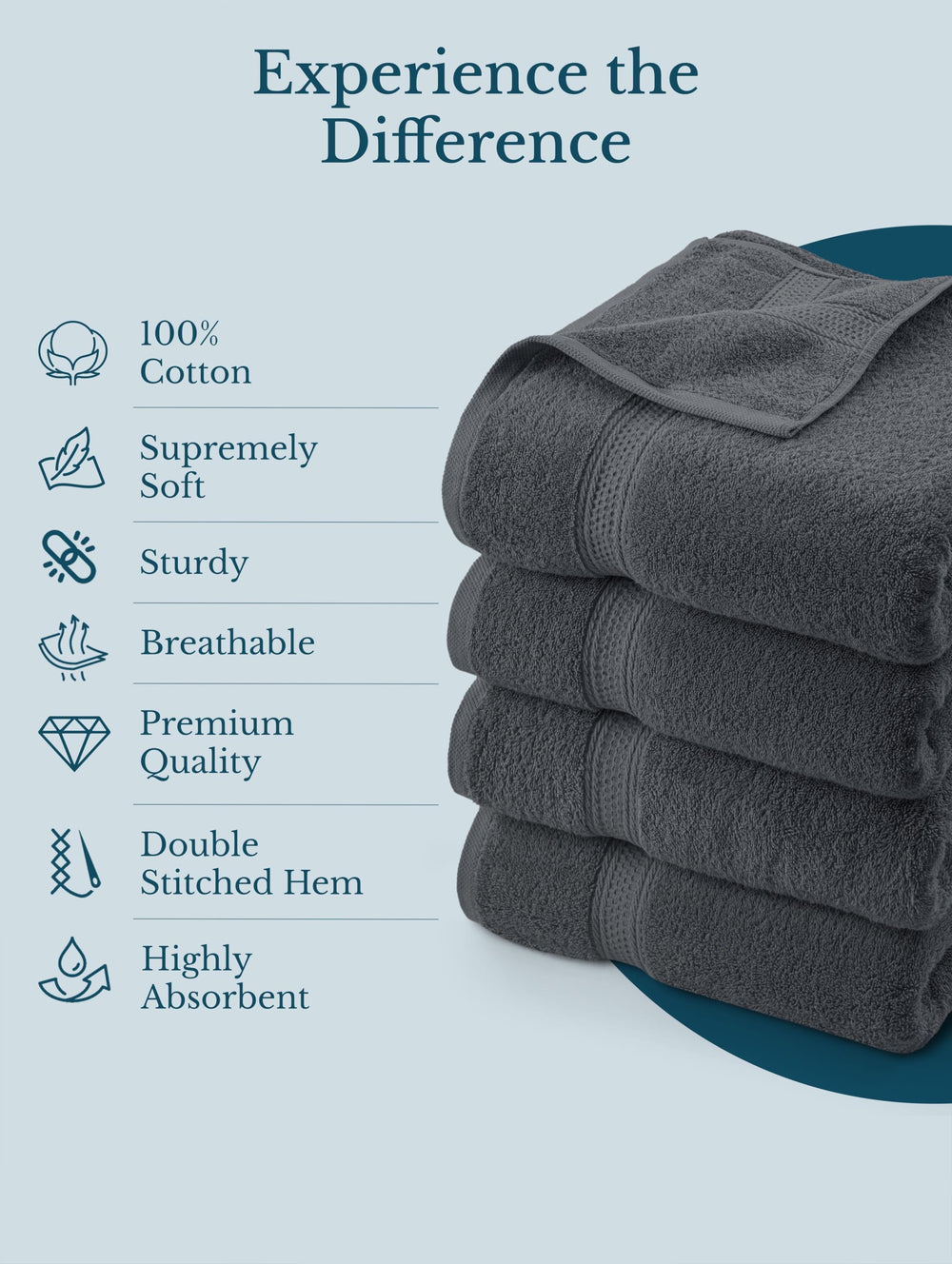 Utopia Towels détail des bords montrant finitions robustes et durabilité