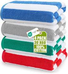 Utopia Towels emballage avant montrant le lot de 4 et confort visible