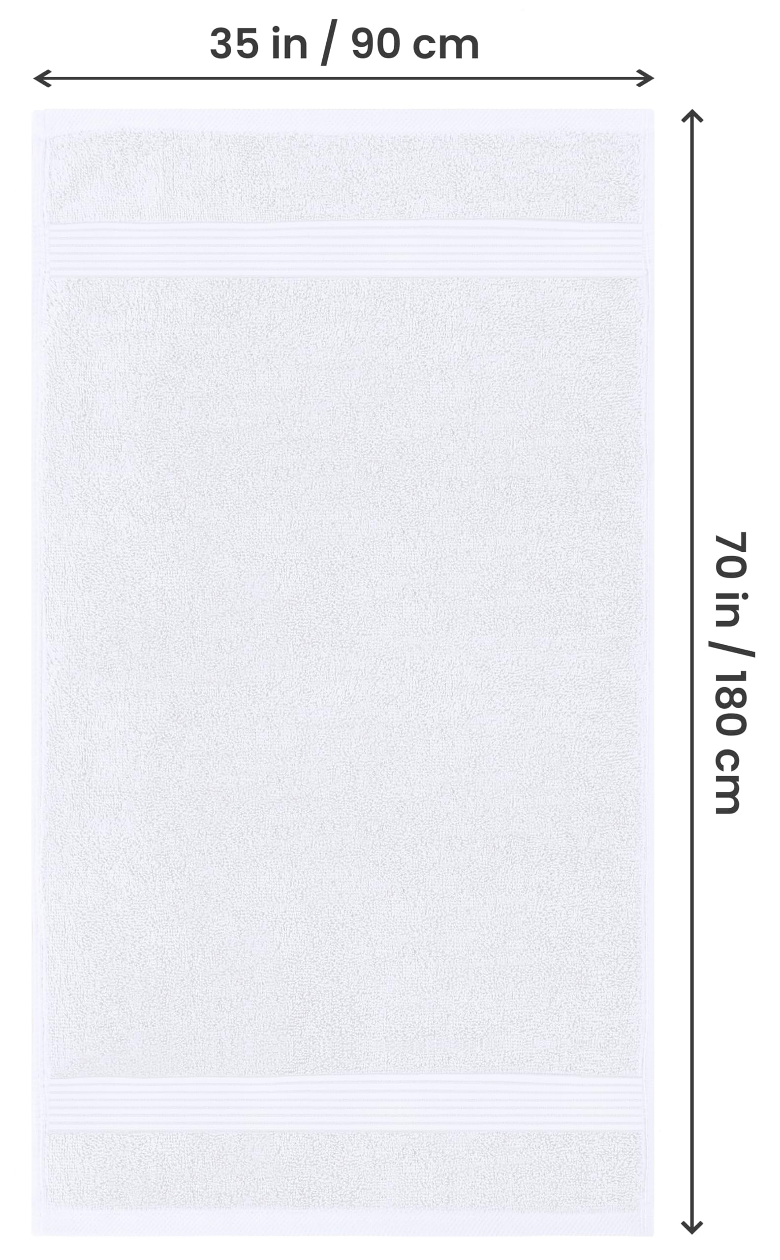 Utopia Towels gros plan du coton ring-spun montrant douceur et durabilité