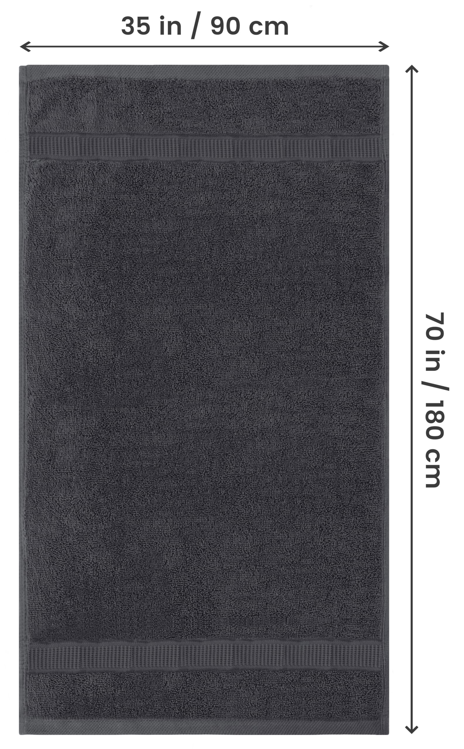 Utopia Towels gros plan de la texture en coton ring‑spun, douceur visible