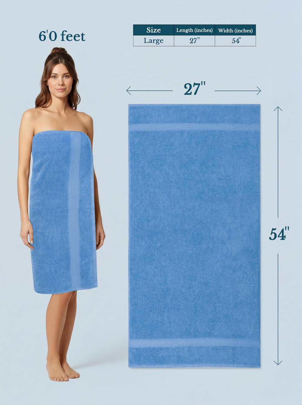 Utopia Towels serviette déployée 27x54 pouces illustrant la couverture et confort