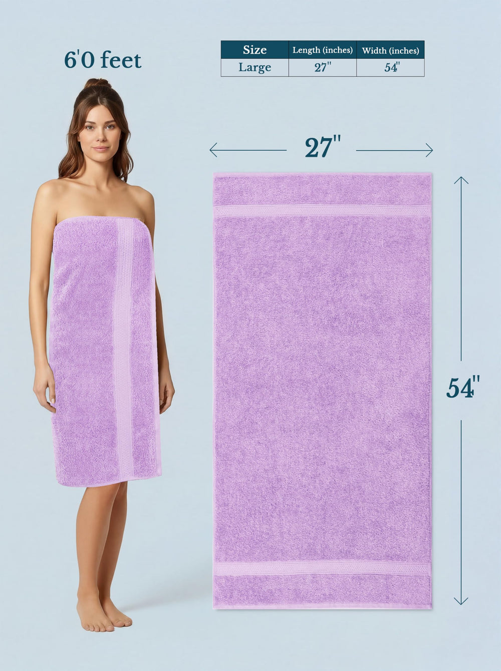 Utopia Towels comparaison d’échelle 27x54 pour visualiser la taille