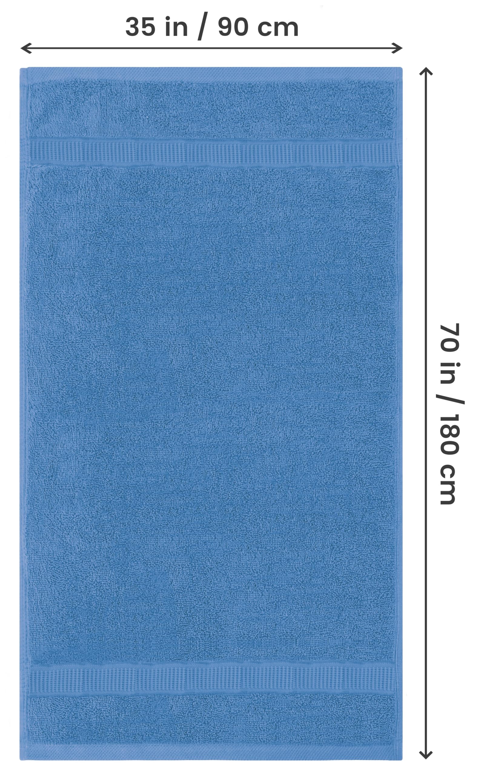 Utopia Towels gros plan sur la texture 600 GSM montrant douceur et absorption