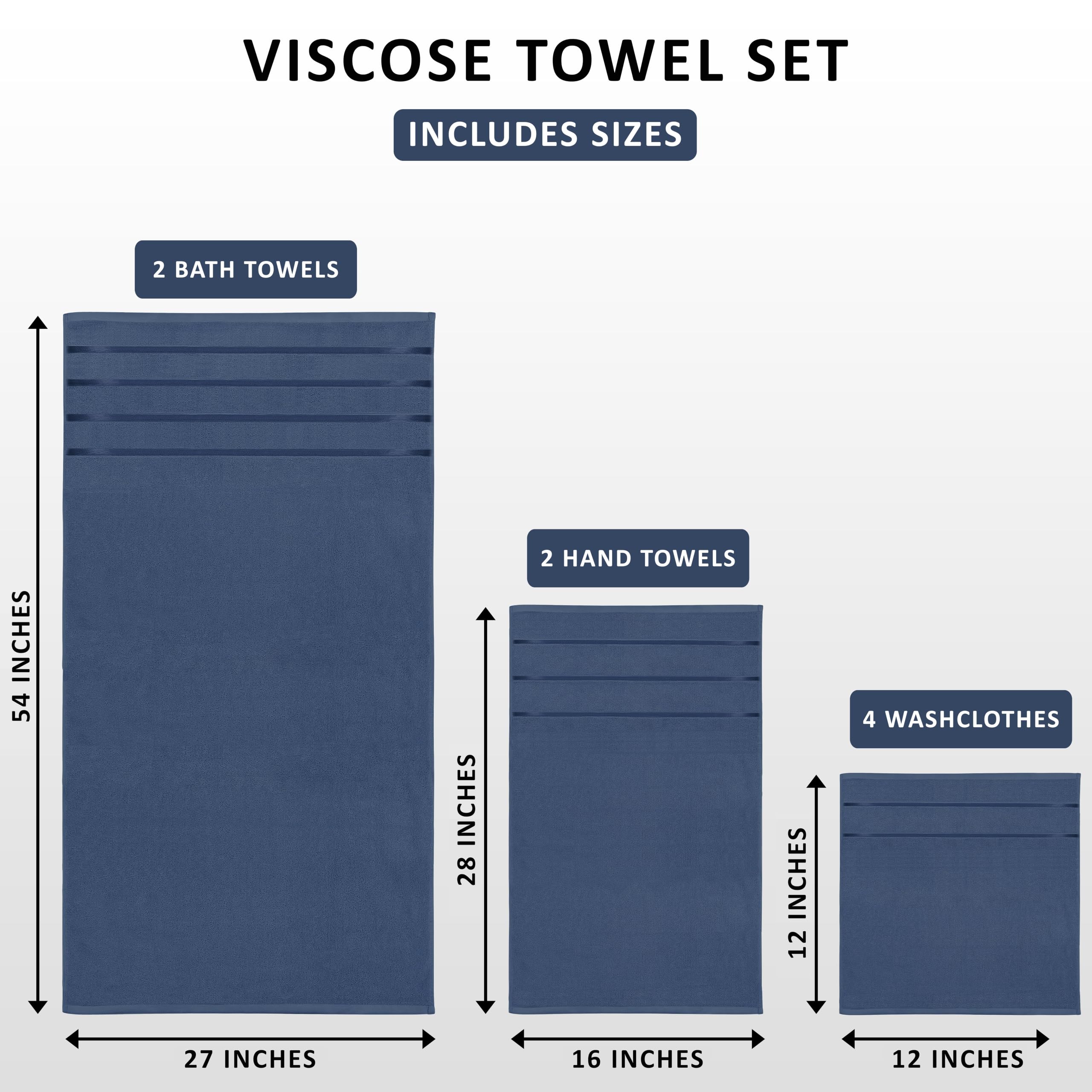 Utopia Towels gros plan sur texture et rayure viscose pour toucher soyeux