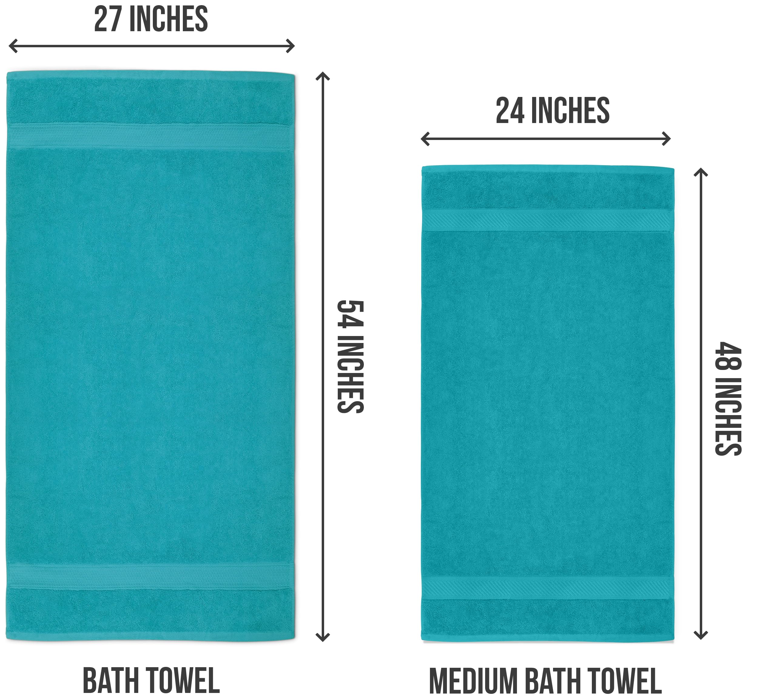 Utopia Towels gros plan sur la texture en coton ring-spun montrant douceur et absorption