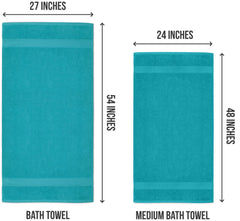 Utopia Towels gros plan sur la texture en coton ring-spun montrant douceur et absorption