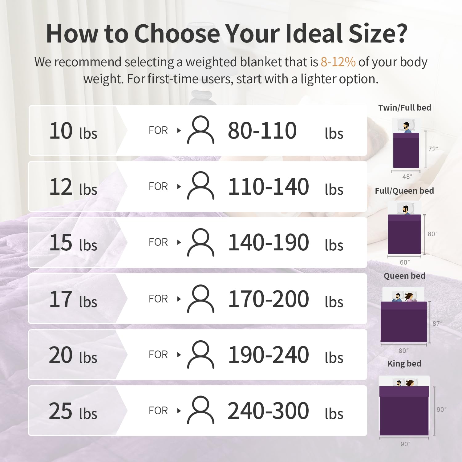 Uttermara comparaison d'échelle montrant taille 48x72 pour adulte