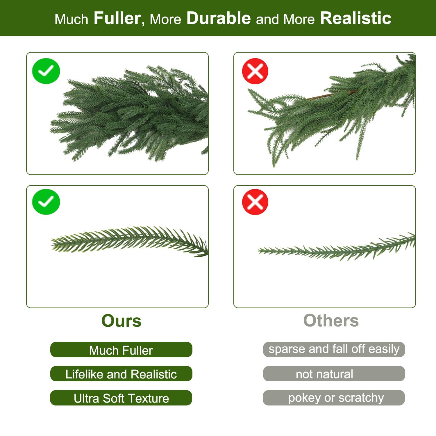 UWIOFF détail d'une extrémité de branche, finition durable et flexible