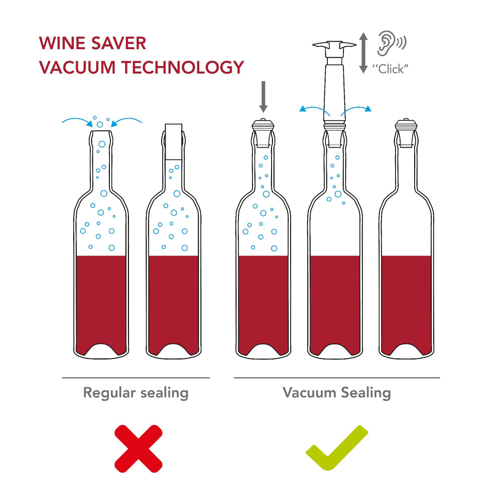 Vacu Vin bouchon sous vide gros-plan préserve arômes et fraîcheur