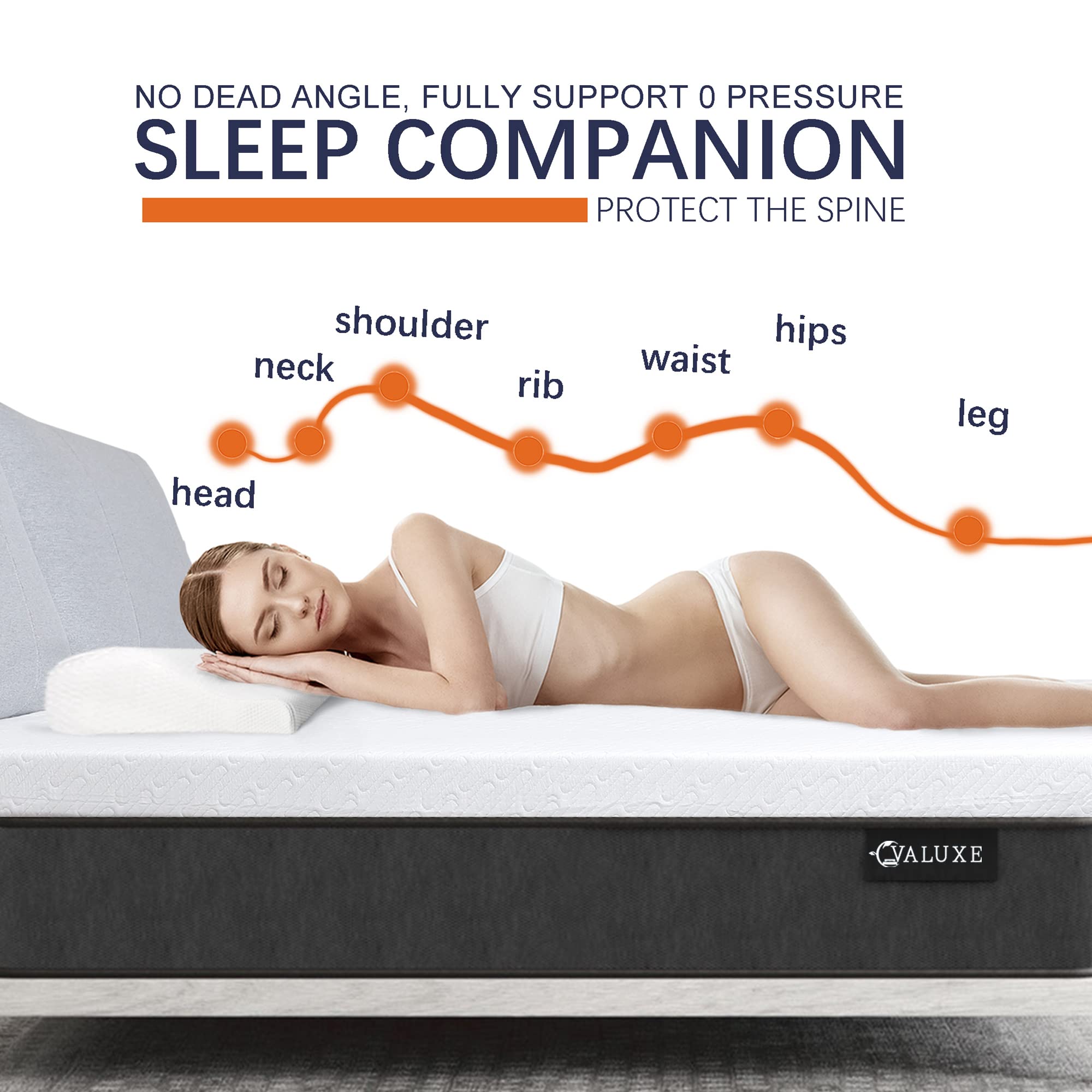 VALUXE comparaison d’échelle Twin montrant dimensions réelles