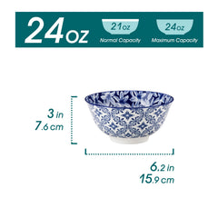 vancasso SELENE gros plan motif bleu et détail esthétique