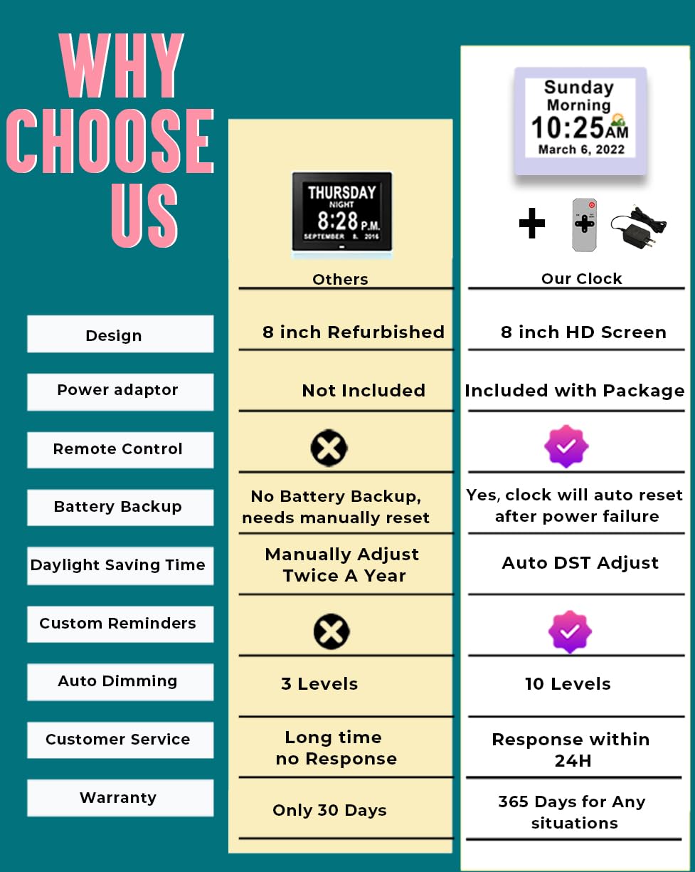 Véfaîî comparaison taille main montre échelle claire