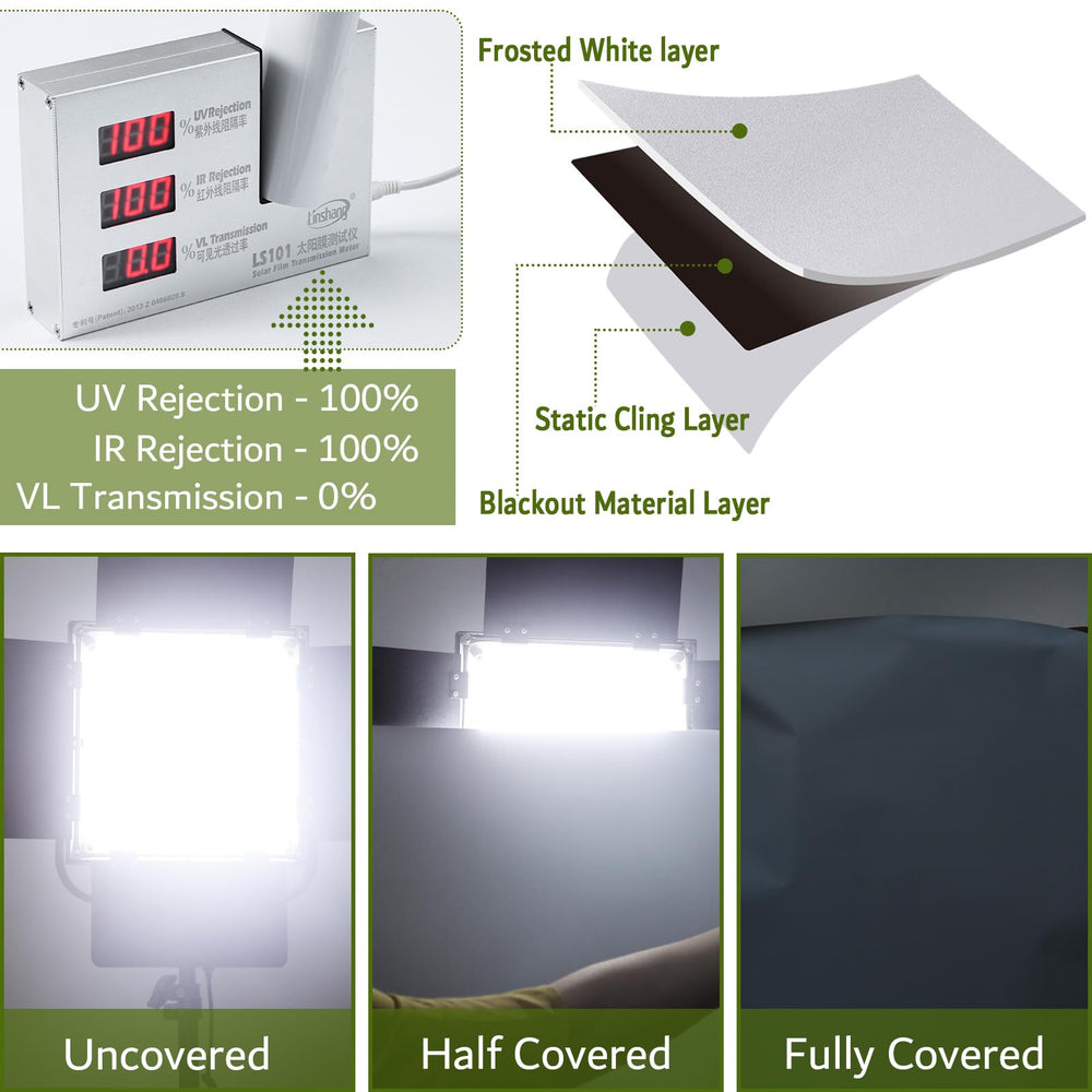 VELIMAX film posé dans chambre créant obscurité pour sommeil confortable
