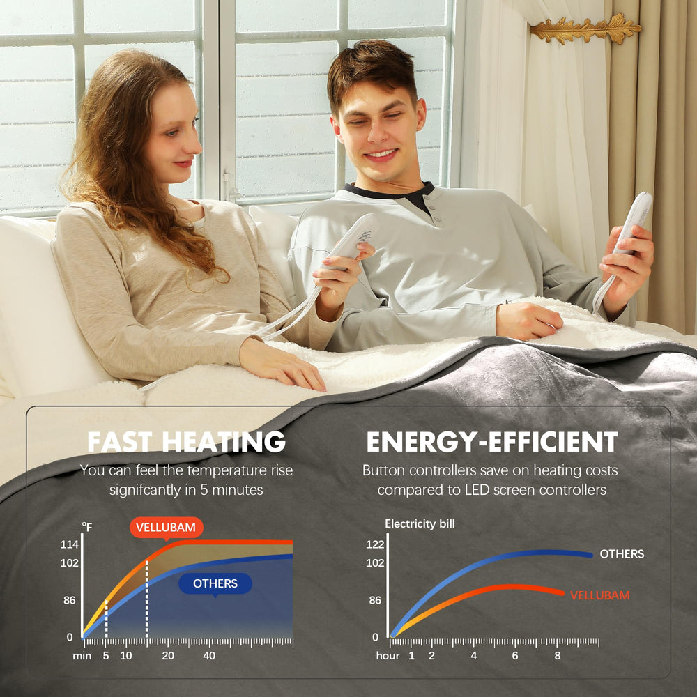 VELLUBAM couple utilisant double-commande pour confort individuel