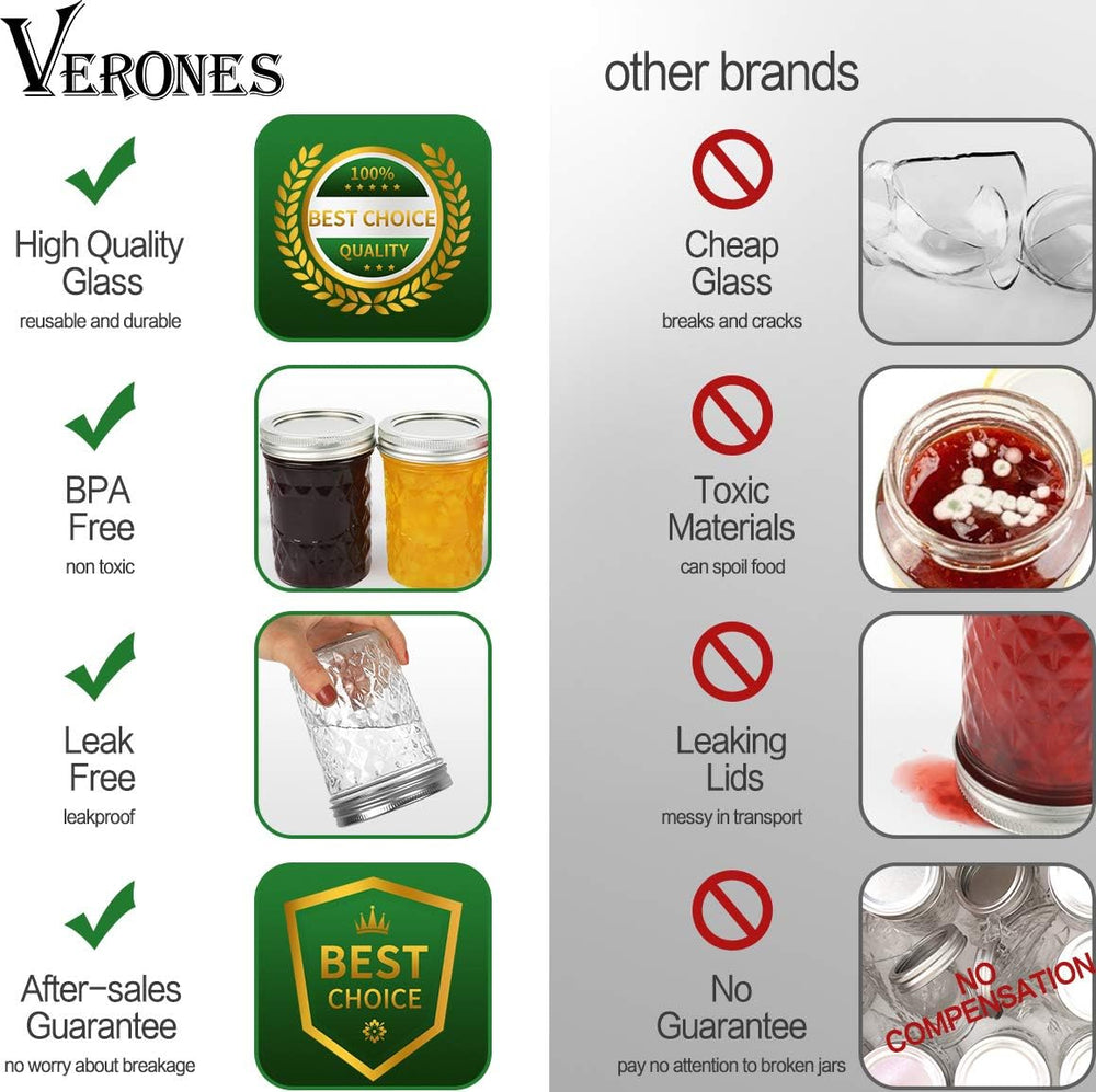 VERONES détail bague et couvercle illustrant solidité et étanchéité