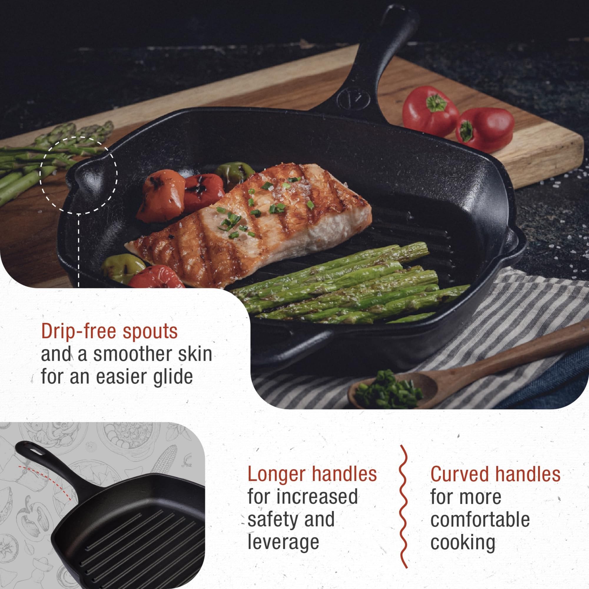 Victoria poêle-grill mise à l'échelle avec assiette, bénéfice : visualiser la taille pratique