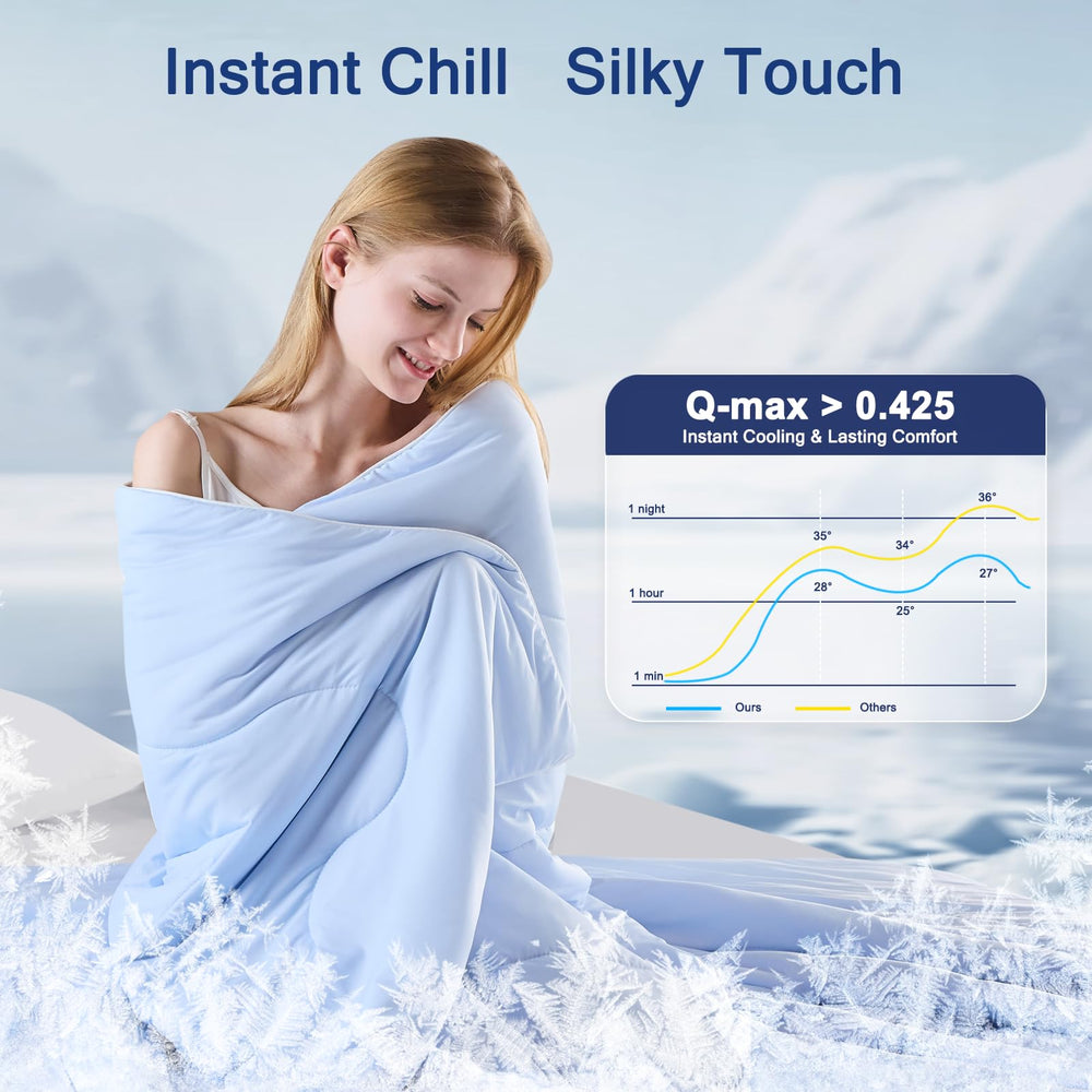 Vielit couette dans chambre stylée soulignant look et sommeil rafraîchi