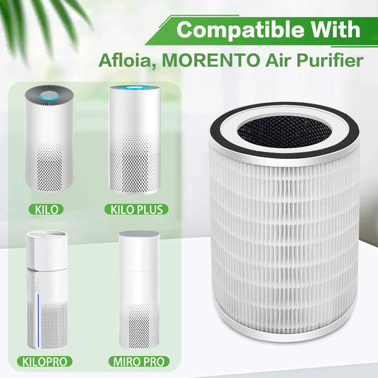 VIEWALL vue de profil montrant couches du filtre pour filtration efficace