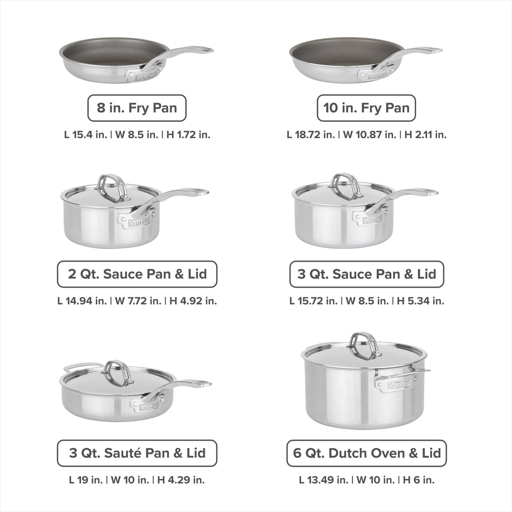 Viking poêle sur induction illustrant compatibilité et montée en température rapide